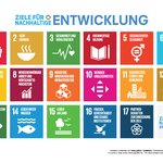 grün vorsorgen Versicherungsmakler Bremen unterstützt die 17 SDGs